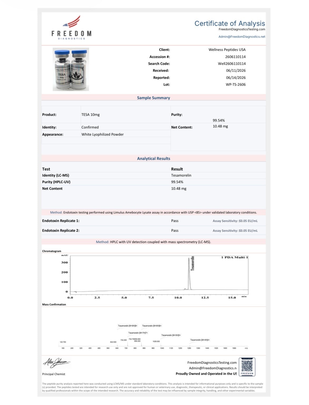 Tesamorelin 10mg