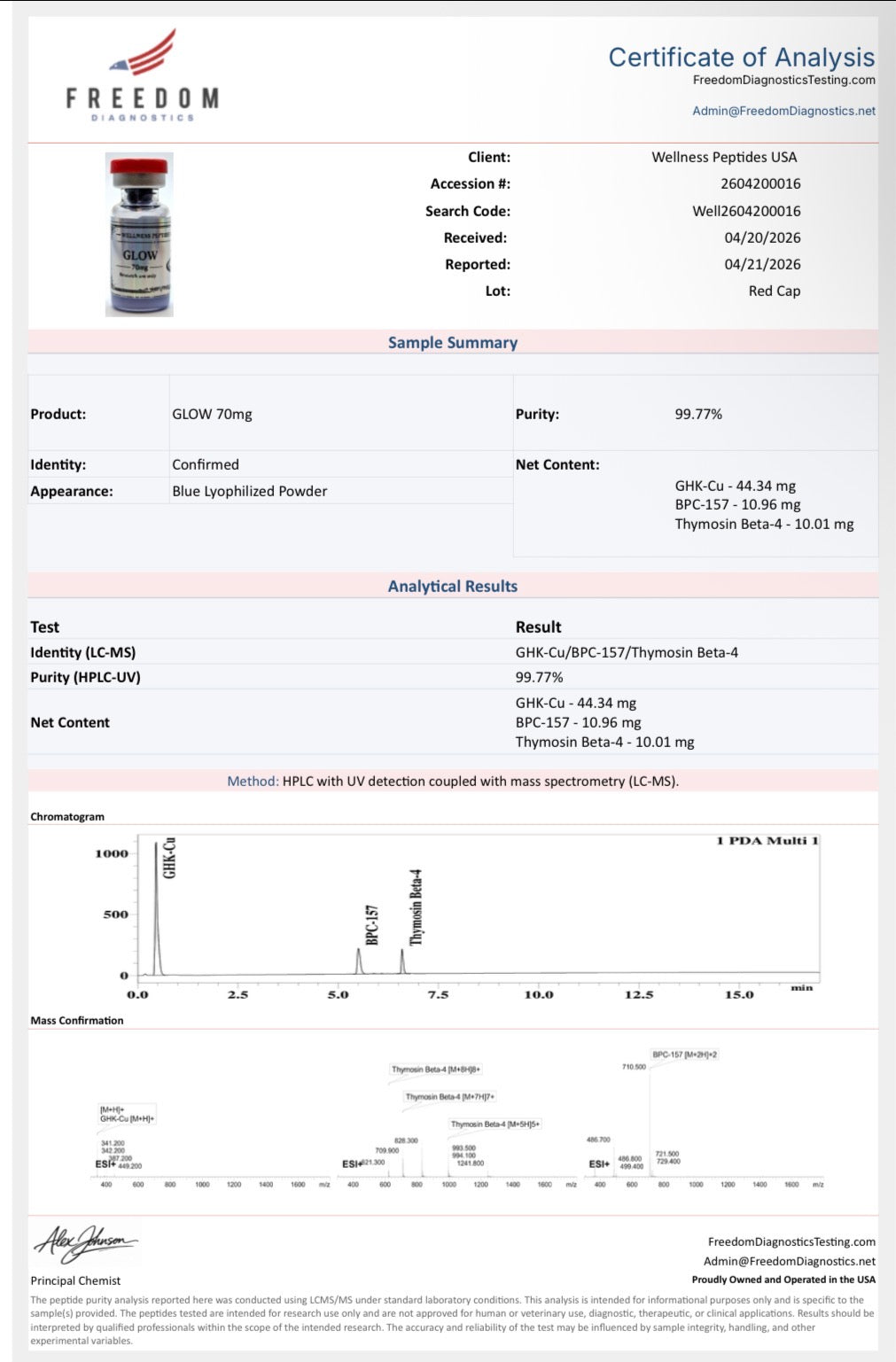 GLOW 70mg