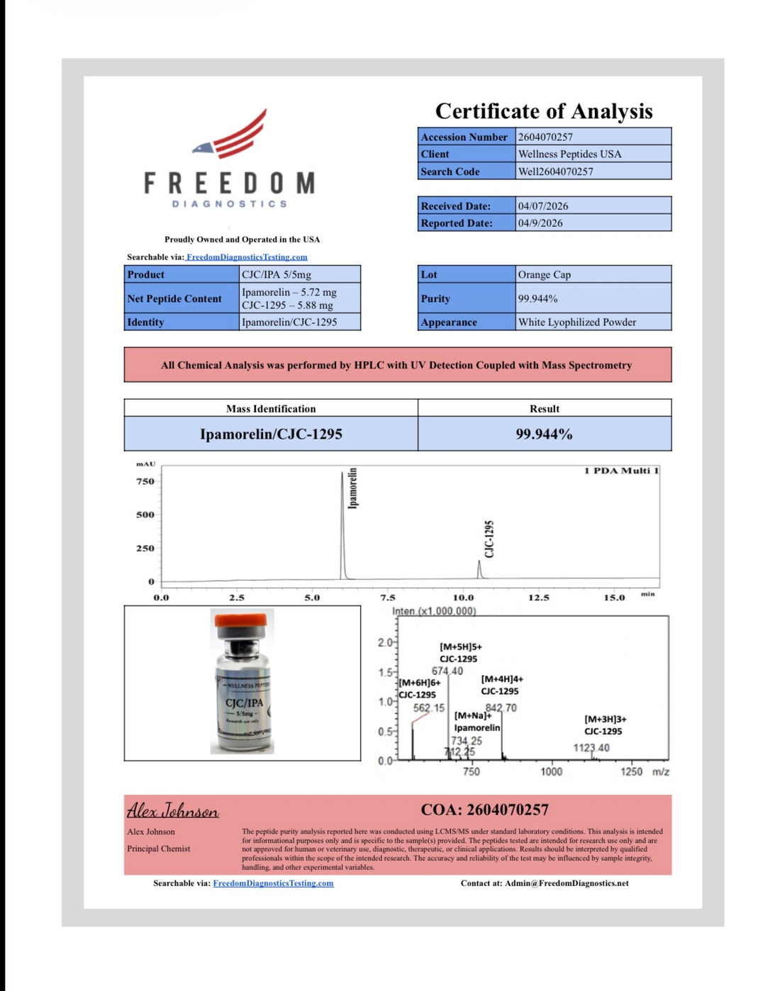 CJC/Ipamorelin 5/5mg (No DAC)